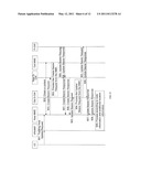 TUNNEL MANAGEMENT METHOD, TUNNEL MANAGEMENT APPARATUS, AND COMMUNICATIONS SYSTEM diagram and image