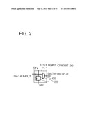 SCAN TEST CIRCUIT AND SCAN TEST METHOD diagram and image