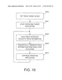 APPARATUS FOR COLLECTING TRACE INFORMATION AND PROCESSING TRACE INFORMATION, AND METHOD FOR COLLECTING AND PROCESSING TRACE INFORMATION diagram and image