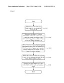 CHECK MATRIX GENERATING METHOD, CHECK MATRIX, DECODING APPARATUS, AND DECODING METHOD diagram and image