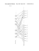 CHECK MATRIX GENERATING METHOD, CHECK MATRIX, DECODING APPARATUS, AND DECODING METHOD diagram and image