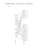 CHECK MATRIX GENERATING METHOD, CHECK MATRIX, DECODING APPARATUS, AND DECODING METHOD diagram and image