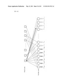 CHECK MATRIX GENERATING METHOD, CHECK MATRIX, DECODING APPARATUS, AND DECODING METHOD diagram and image