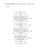 CHECK MATRIX GENERATING METHOD, CHECK MATRIX, DECODING APPARATUS, AND DECODING METHOD diagram and image