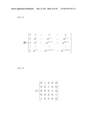 CHECK MATRIX GENERATING METHOD, CHECK MATRIX, DECODING APPARATUS, AND DECODING METHOD diagram and image