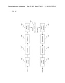 CHECK MATRIX GENERATING METHOD, CHECK MATRIX, DECODING APPARATUS, AND DECODING METHOD diagram and image