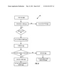 INTERNATIONALIZATION TECHNOLOGY diagram and image