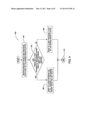 METHOD, SYSTEM AND PROGRAM PRODUCT FOR BUILDING COLLABORATION APPLICATIONS USING MULTIPLE-PEER USER INTERFACE LIBRARIES diagram and image