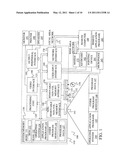 ADAPTABLE USER INTERFACE FOR BUSINESS SOFTWARE diagram and image