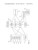 ADAPTABLE USER INTERFACE FOR BUSINESS SOFTWARE diagram and image