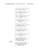 ADAPTABLE USER INTERFACE FOR BUSINESS SOFTWARE diagram and image