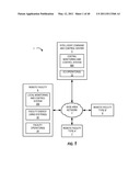 FACILITY MONITORING AND CONTROL SYSTEM INTERFACE diagram and image