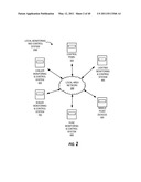 FACILITY MONITORING AND CONTROL SYSTEM INTERFACE diagram and image