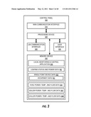 FACILITY MONITORING AND CONTROL SYSTEM INTERFACE diagram and image