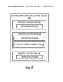 FACILITY MONITORING AND CONTROL SYSTEM INTERFACE diagram and image