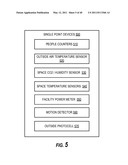 FACILITY MONITORING AND CONTROL SYSTEM INTERFACE diagram and image