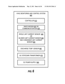 FACILITY MONITORING AND CONTROL SYSTEM INTERFACE diagram and image