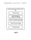 FACILITY MONITORING AND CONTROL SYSTEM INTERFACE diagram and image