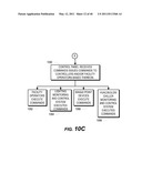 FACILITY MONITORING AND CONTROL SYSTEM INTERFACE diagram and image