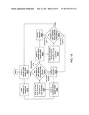 Touch-Based User Interface User Error Handling diagram and image