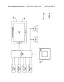 Audio/Visual Device Graphical User Interface Submenu diagram and image