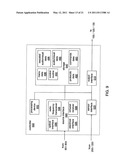 Audio/Visual Device Graphical User Interface Submenu diagram and image