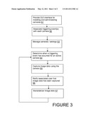 ACTIVITY TRIGGERED PHOTOGRAPHY IN METAVERSE APPLICATIONS diagram and image