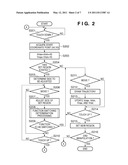 DISPLAY CONTROL APPARATUS AND CONTROL METHOD THEREOF diagram and image