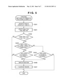 DISPLAY CONTROL APPARATUS AND CONTROL METHOD THEREOF diagram and image