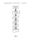 SMART SELECTION AND/OR WEIGHTING OF PARAMETERS FOR LITHOGRAPHIC PROCESS SIMULATION diagram and image