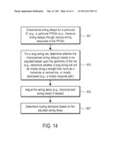 Methods and Systems for Optimizing Designs of Integrated Circuits diagram and image