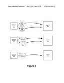 Network-Enhanced Control Of Software Updates Received Via Removable Computer-Readable Medium diagram and image