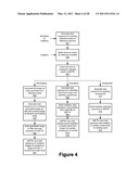 Network-Enhanced Control Of Software Updates Received Via Removable Computer-Readable Medium diagram and image