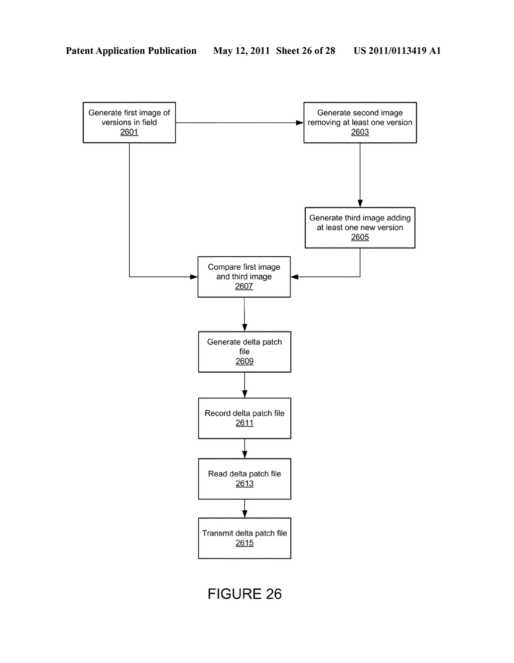 Programmatic Creation Of Task Sequences From Manifests - diagram, schematic, and image 27