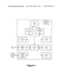 Programmatic Creation Of Task Sequences From Manifests diagram and image