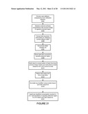 Programmatic Creation Of Task Sequences From Manifests diagram and image