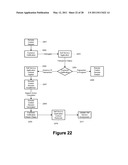 Programmatic Creation Of Task Sequences From Manifests diagram and image