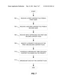 SYSTEMS AND METHODS FOR DISTRIBUTING USER GENERATED CONTENT diagram and image