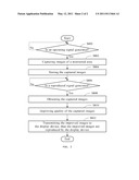 SET-TOP BOX AND ELECTRONIC DEVICE AND METHOD FOR IMPROVING MONITORING QUALITY THEREOF diagram and image