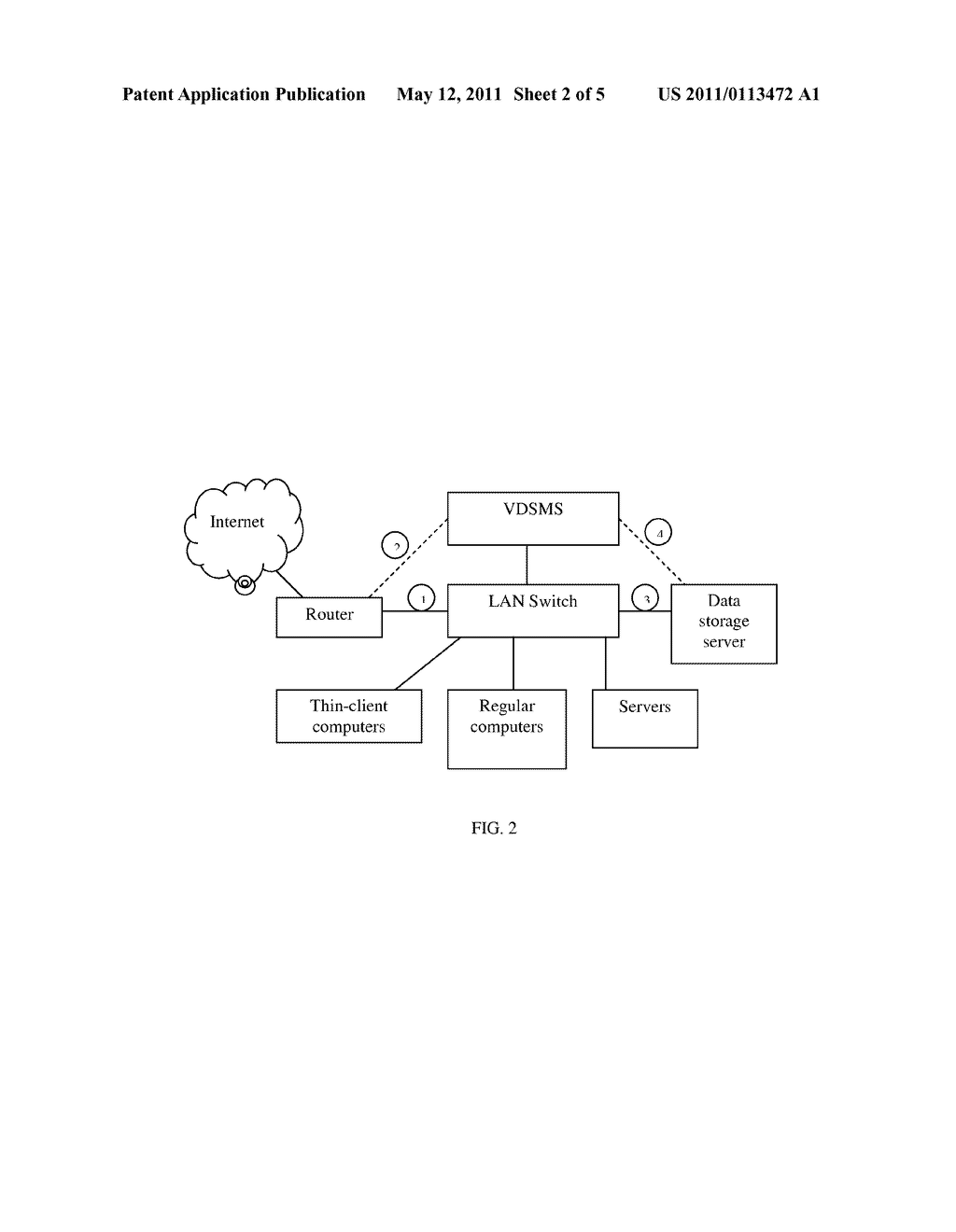 Integrated Virtual Desktop and Security Management System - diagram, schematic, and image 03