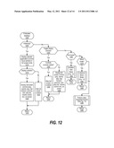 Credentialing User Interface for Gadget Application Access diagram and image