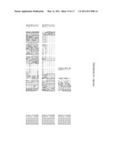 MODULATING PLANT CAROTENOID LEVELS diagram and image