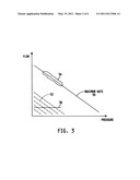 CONSTANT LOW-FLOW AIR SOURCE CONTROL SYSTEM AND METHOD diagram and image