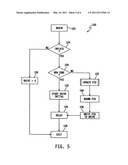 CONSTANT LOW-FLOW AIR SOURCE CONTROL SYSTEM AND METHOD diagram and image