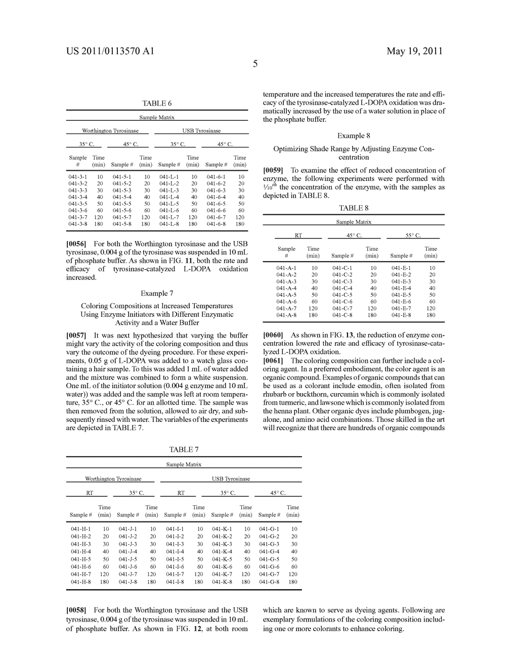 Coloring Composition Containing An Aromatic Compound and An Initiator - diagram, schematic, and image 22