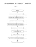 METHOD OF MANUFACTURING RADIATION TOMOGRAPHY APPARATUS diagram and image