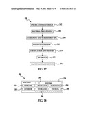 Intelligent Fastener System diagram and image