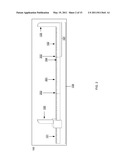 Tailoring Point-to-Point Measurement Tool diagram and image