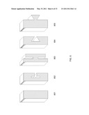 Tailoring Point-to-Point Measurement Tool diagram and image