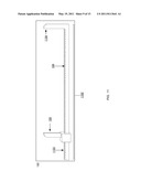 Tailoring Point-to-Point Measurement Tool diagram and image